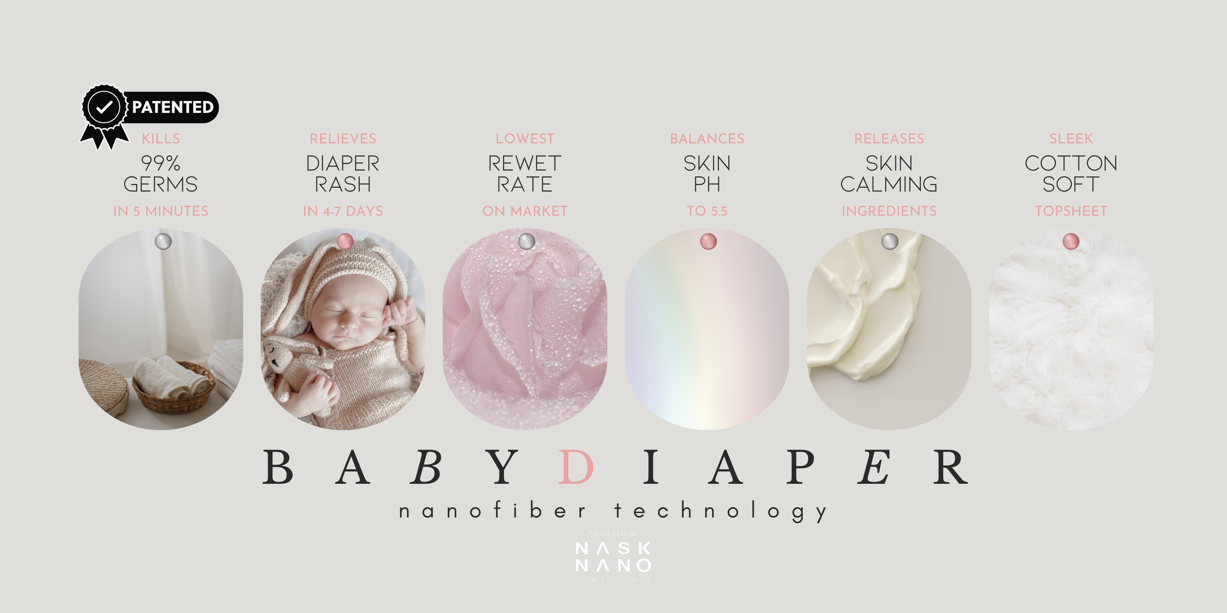 patented nanofiber germ-killing technology