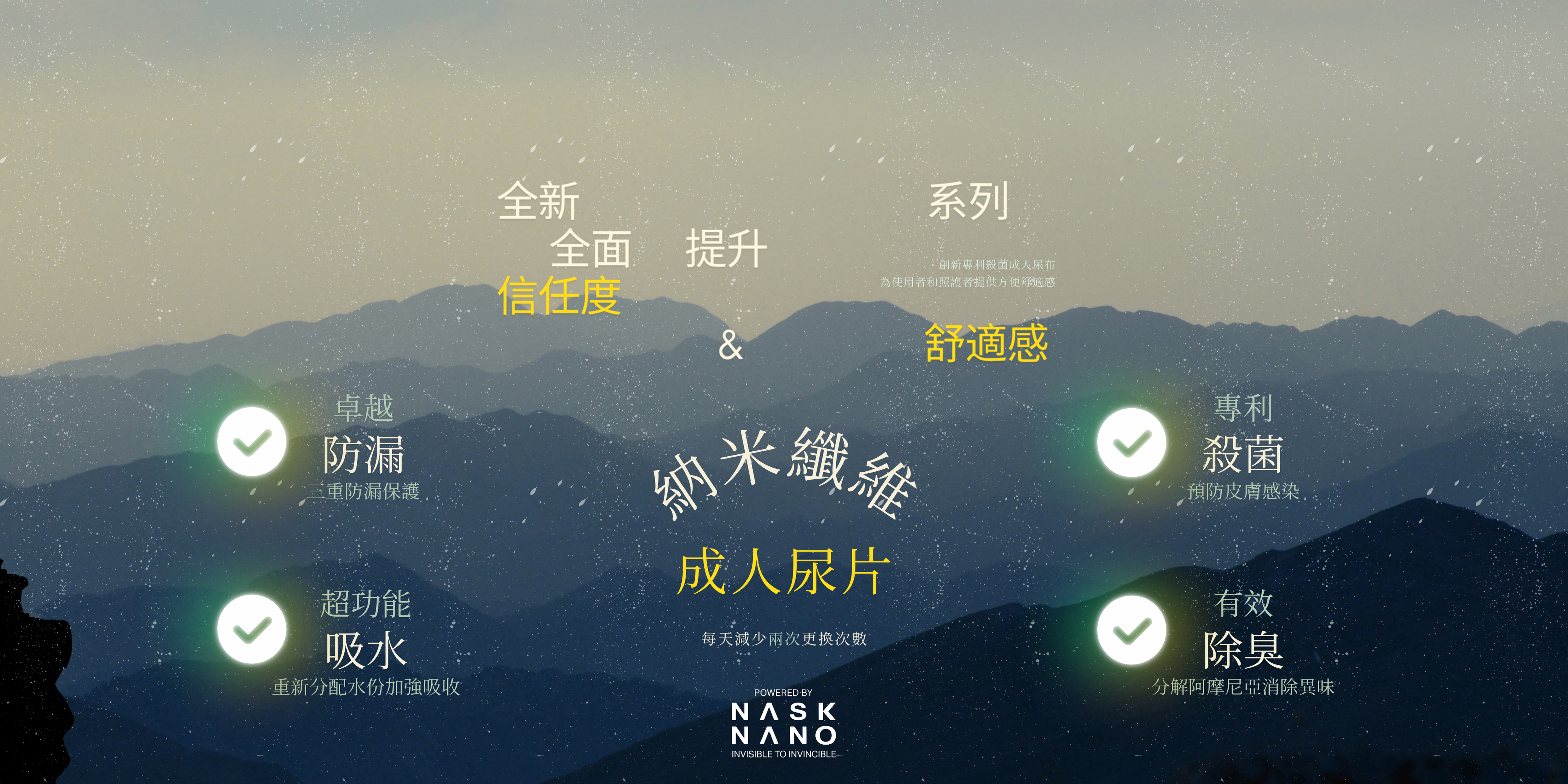納米纖維成人尿片